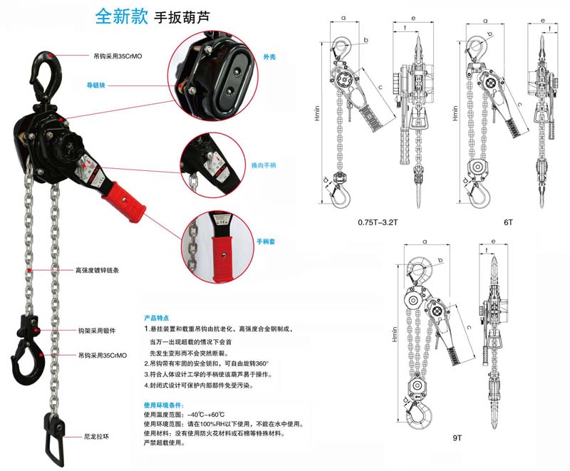 HSH-X型手扳葫芦各部位细节图