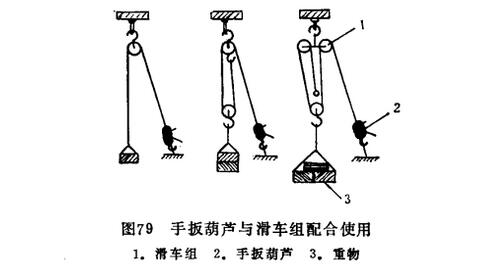 钢丝绳手扳葫芦与滑车组配合使用