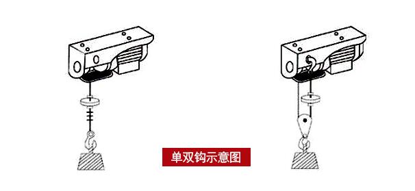 微型电动葫芦单双钩示意图