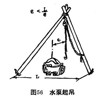 手拉葫芦水泵起吊