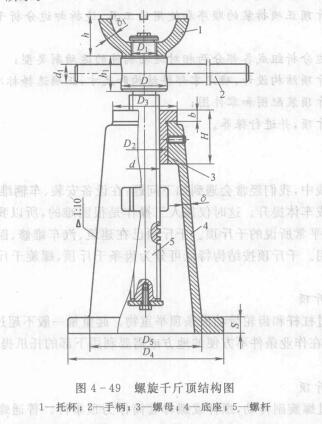 螺旋千斤顶的结构图